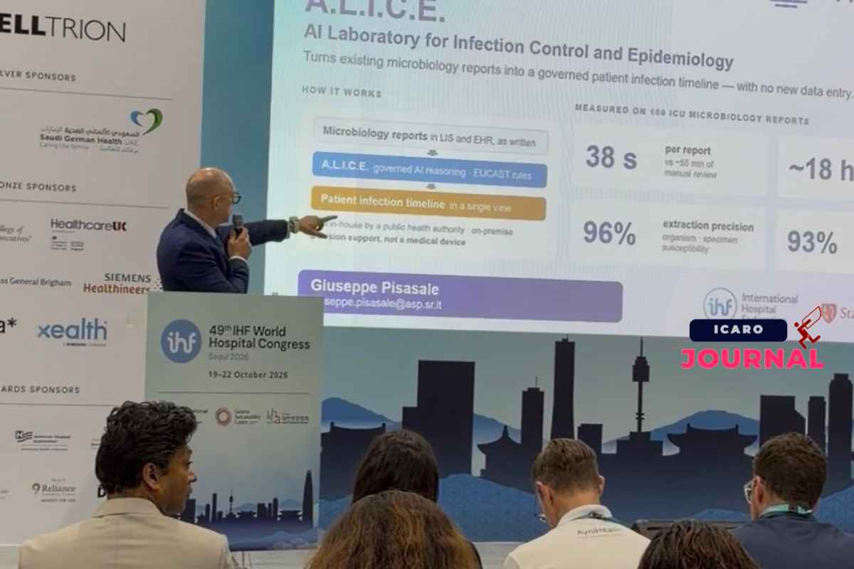 Asp Siracusa al World Hospital Congress di Seoul - IcaroJournal