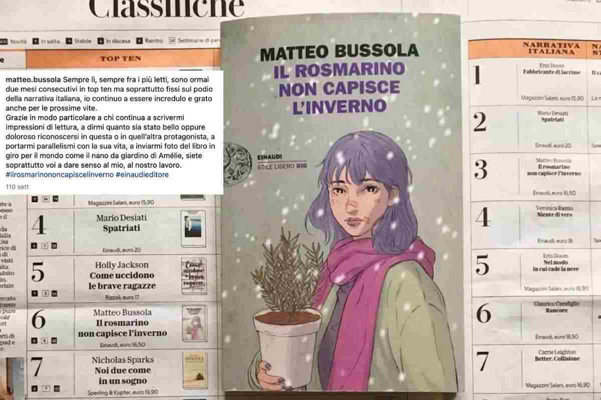 Il rosmarino non teme l’inverno (IcaroJournal.com)