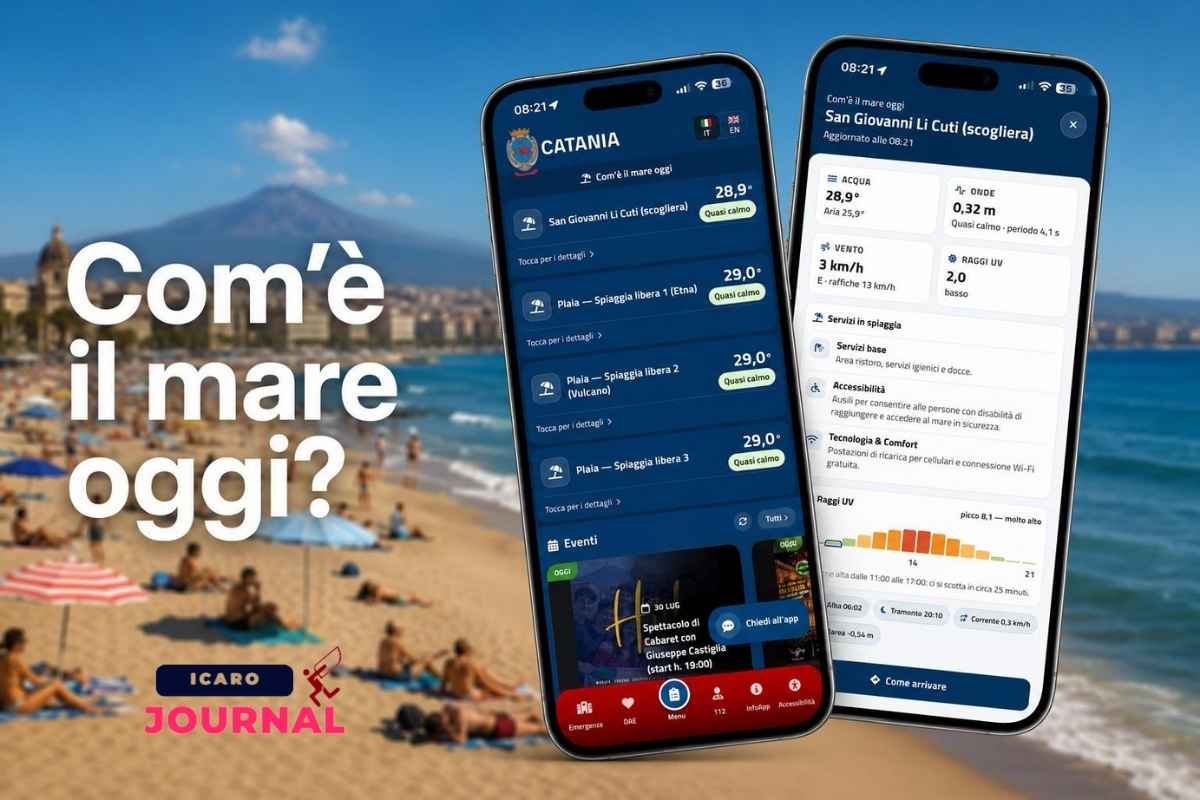 Com'è il mare oggi a Catania - IcaroJournal